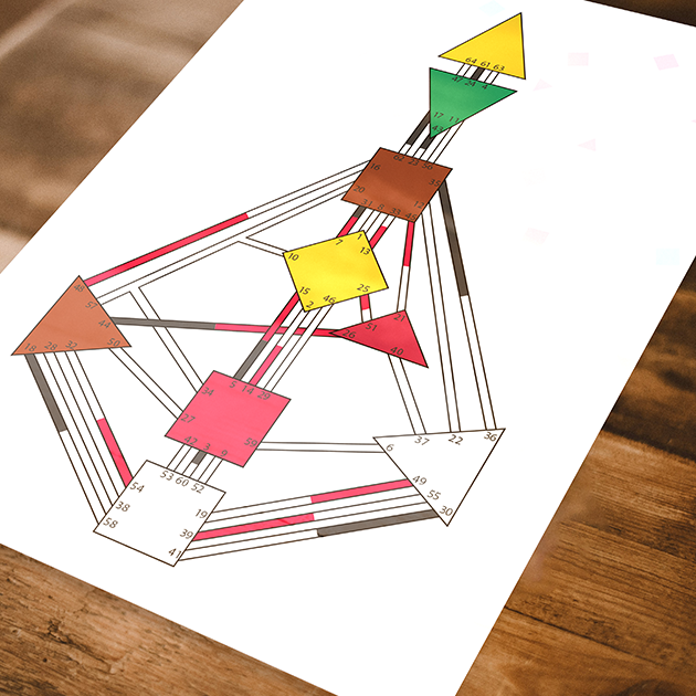 Schéma de bodygraph expliquant le concept du Design Humain